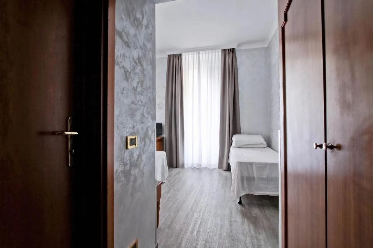 Hotel Invictus Roma