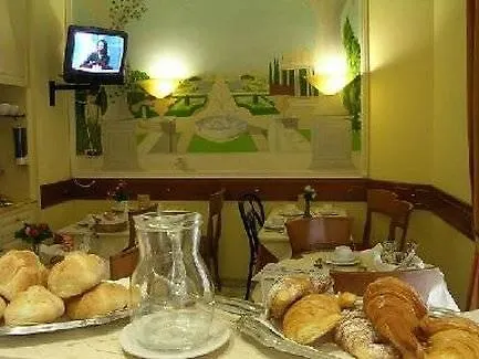 Hotel Invictus Řím