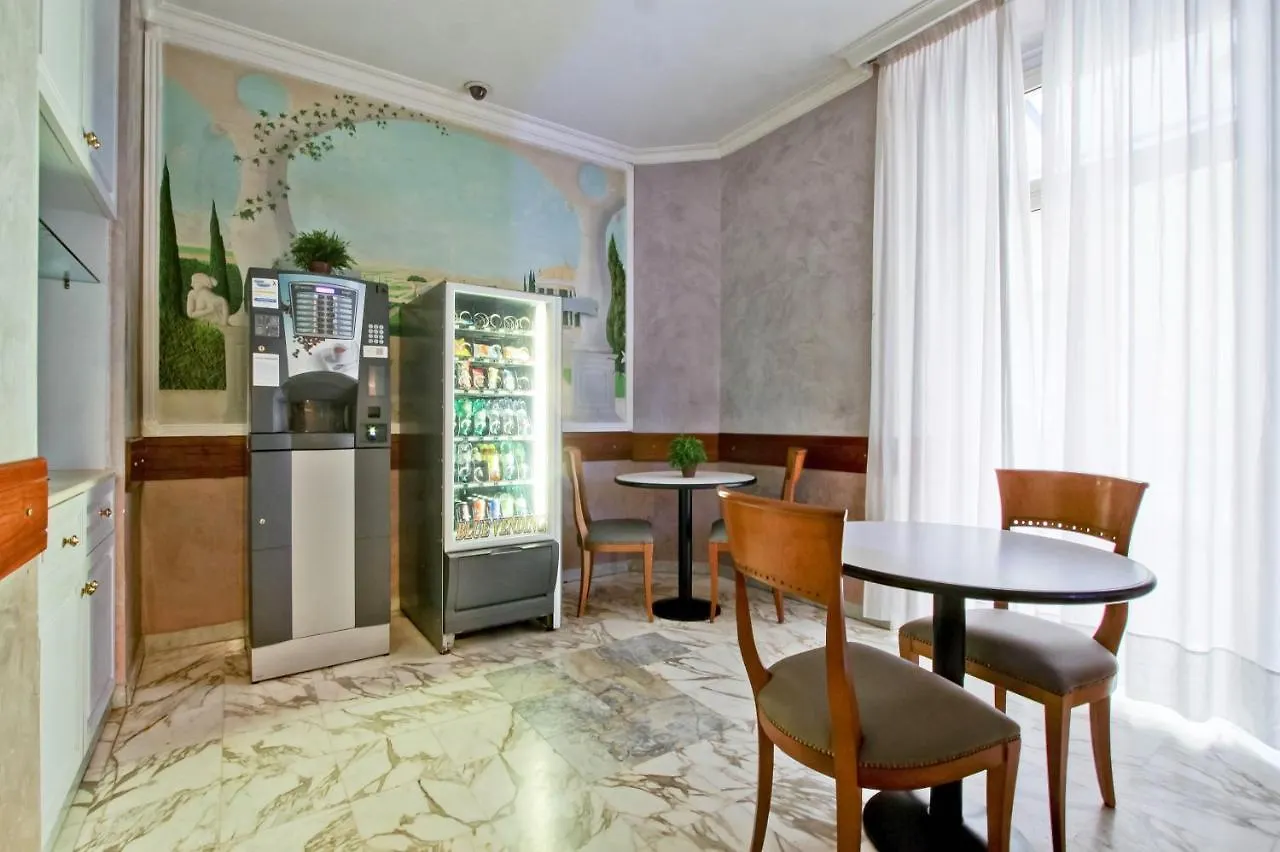 Hotel Invictus Řím