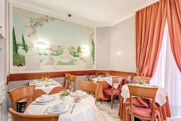 Hotel Invictus Rome Italië