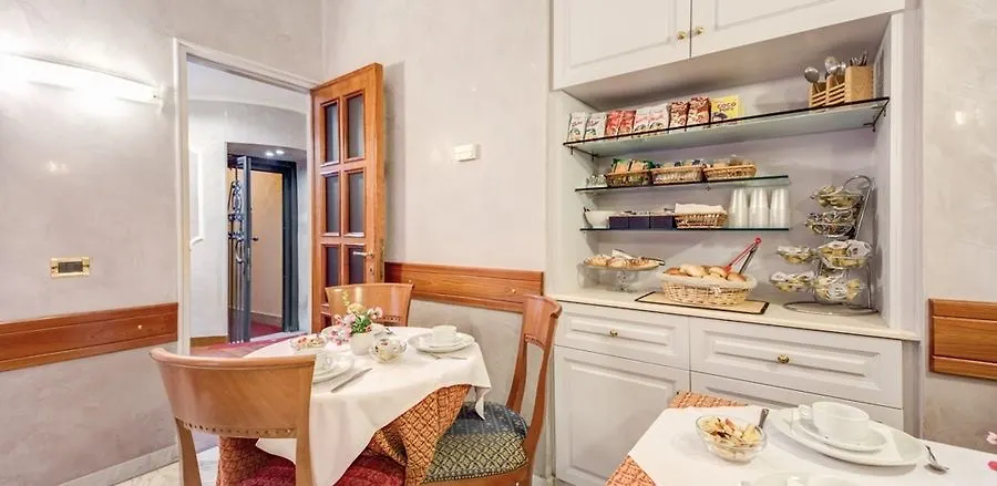 Hotel Invictus Rome